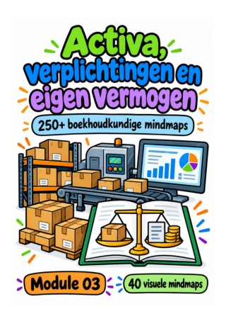 Omslag: Module 3 — Activa, verplichtingen en eigen vermogen
