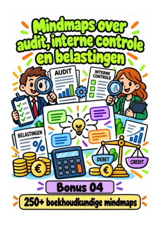 Omslag: Mindmaps over audit, interne controle en belastingen