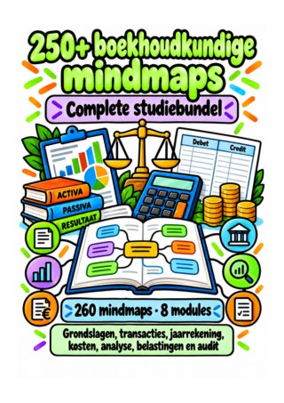 Omslag: 250+ boekhoudkundige mindmaps — complete bundel